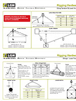 Rigging Card 